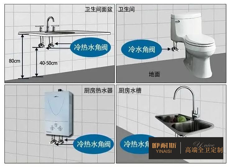 角閥在浴室柜中的作用？