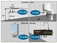 角閥在浴室柜中的作用及安裝方法？