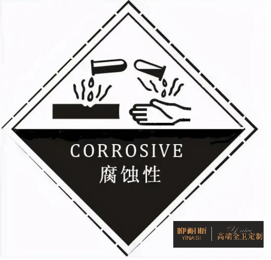 鏡子不能直接接觸到鹽、酸以及油脂性的東西